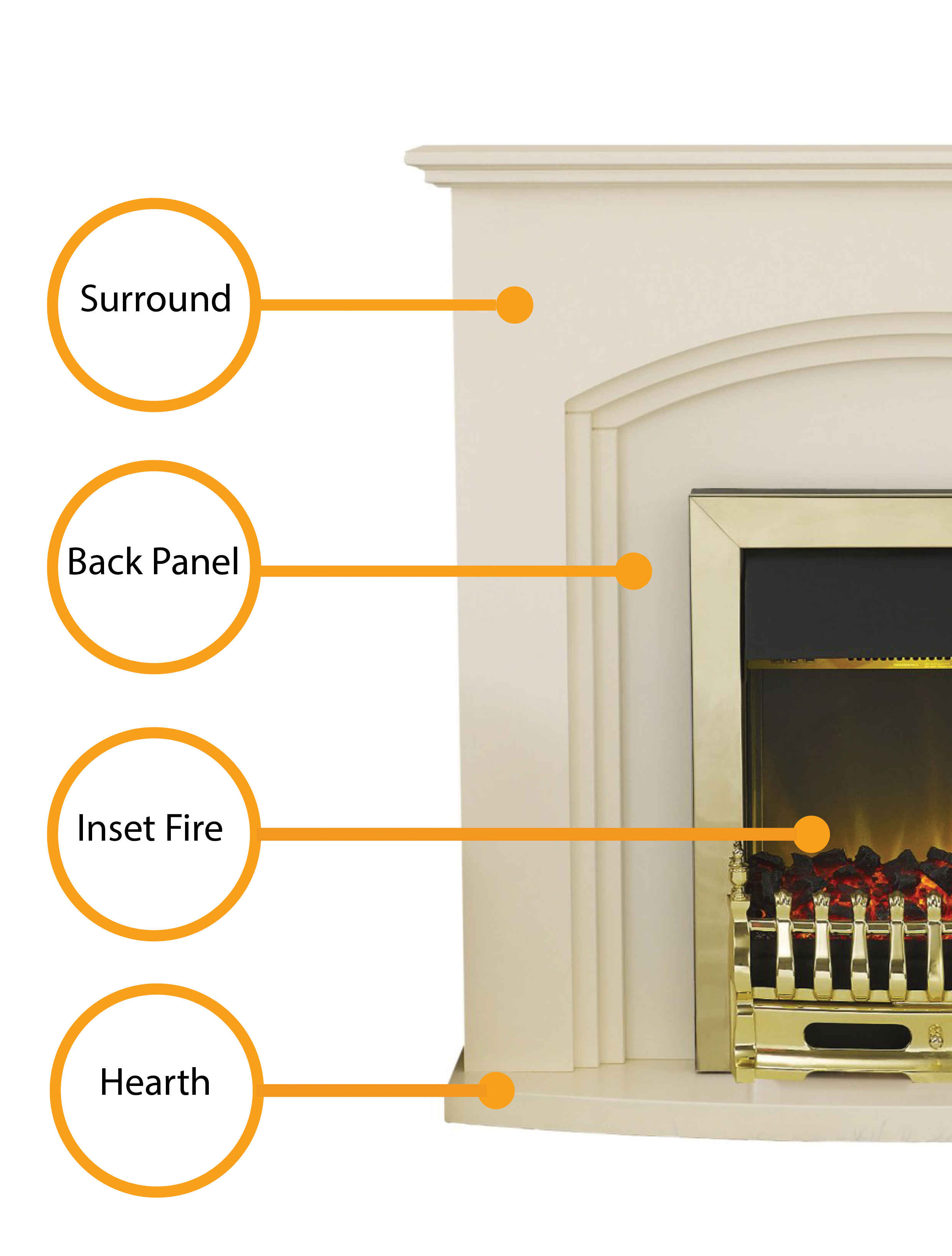 Fireplace Suite Diagram
