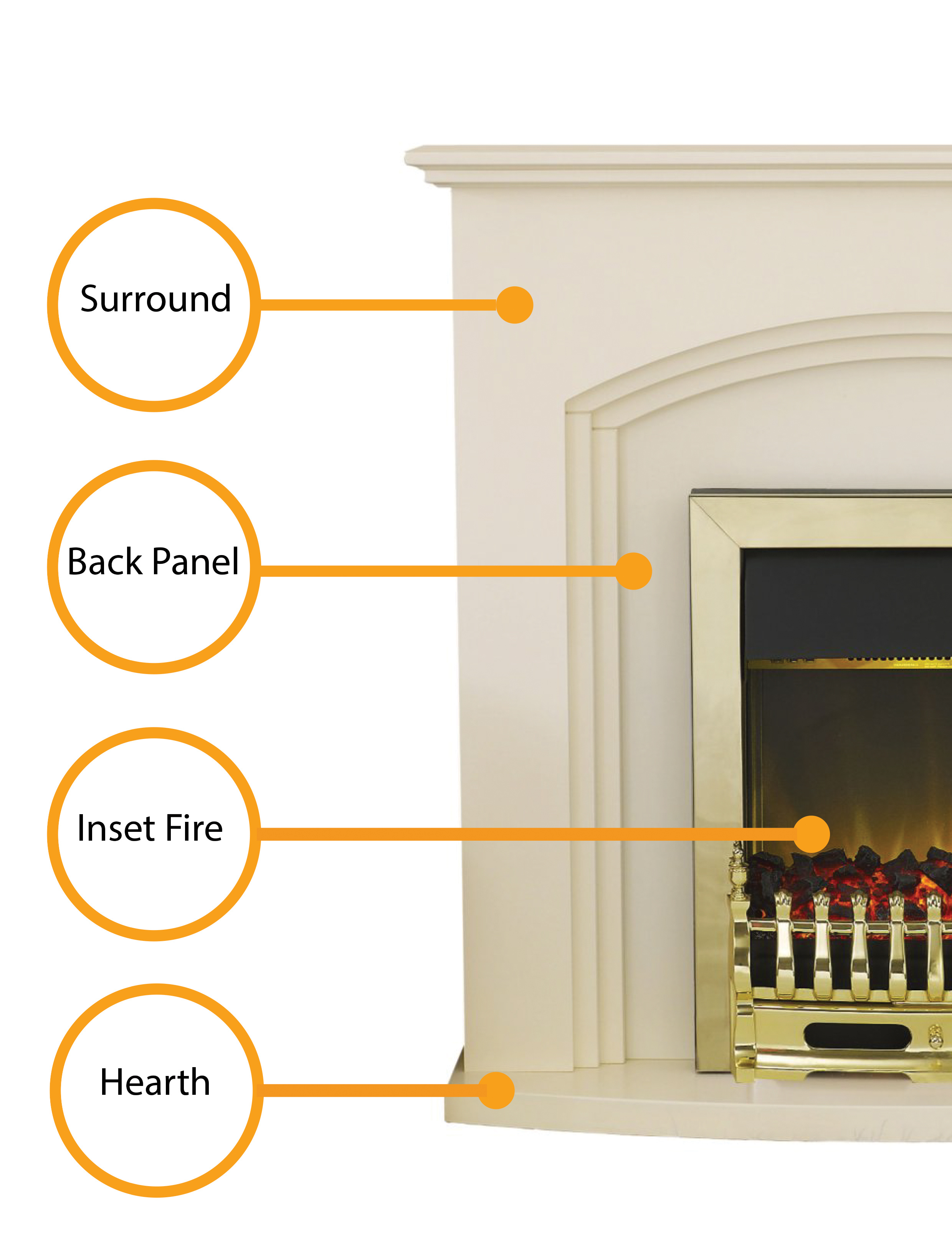 Parts Of A Gas Fireplace Diagram