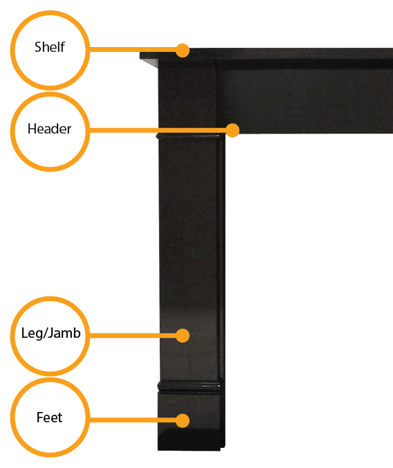 Labelled Fireplace Surround