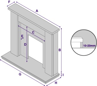 SEATTLE Specification