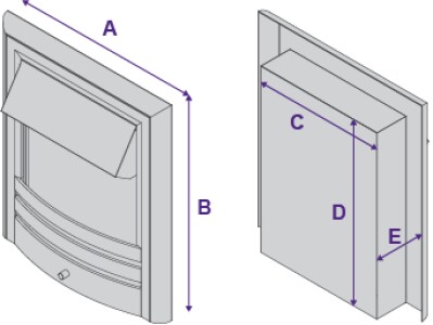 BOREALIS Specification