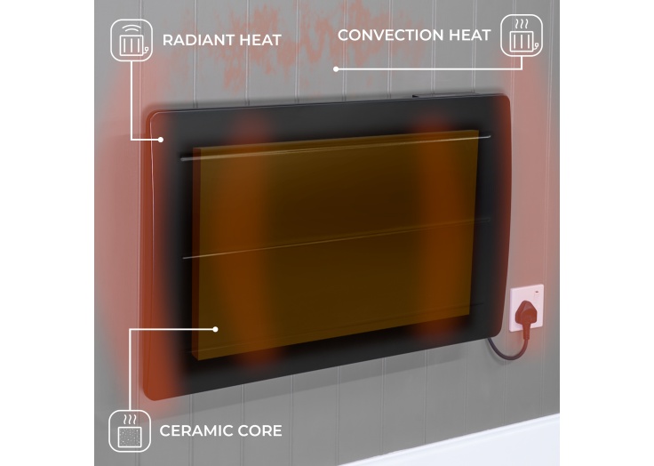 Adam Onyx 1500W Ceramic Core Electric Radiator in Anthracite