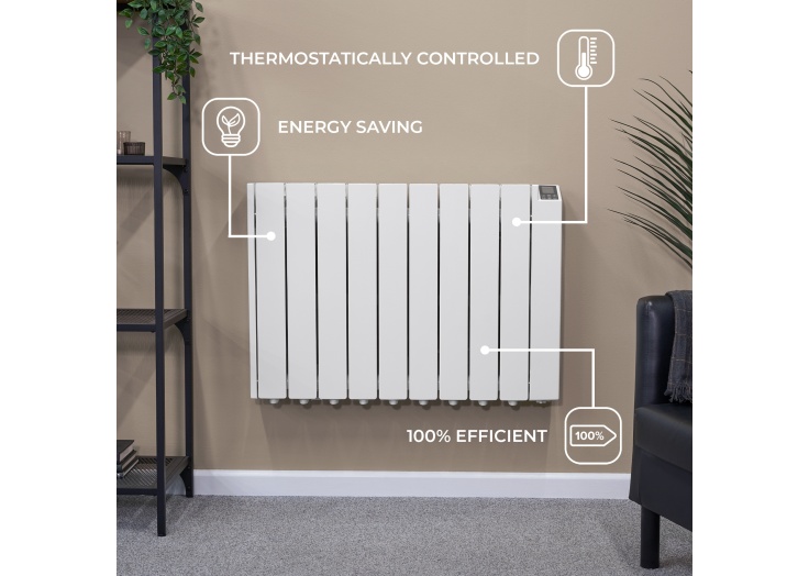 Wall Mounted Most Energy Efficient Electric Radiators Energy