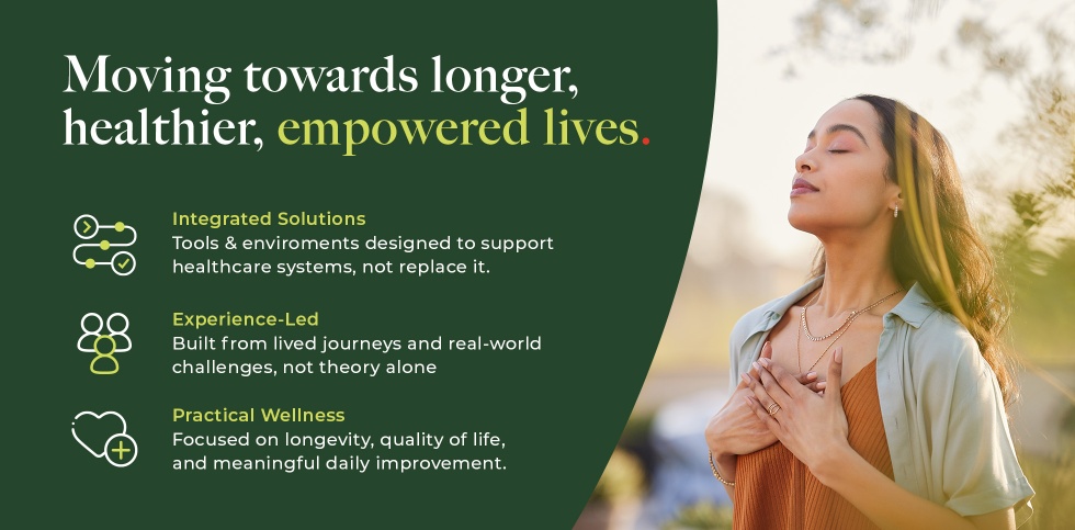 Empowered Lives